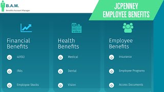 JCPenney Employee Benefits | Benefit Overview Summary