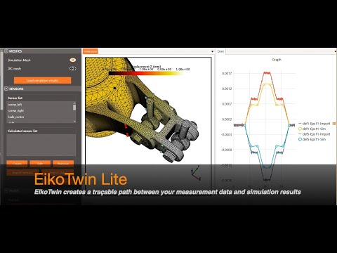 Process FE models with virtual strain gauges and more in EikoTwin Lite