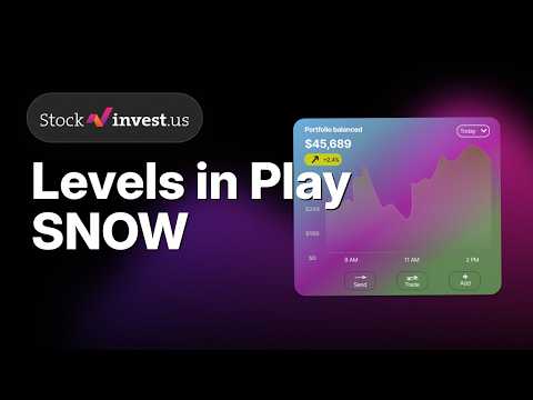 Video preview for SNOW Snowflake: 3 Price Targets After Oracle Selloff - Friday Predicted Opening Price? π