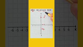 0429k Hore Sensational Drama Phenomenal Techniques Smart Hacksmath Genius Godtier Skills triks