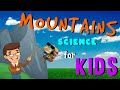Mountains Around the World: Formation, Features, and Famous Ranges
