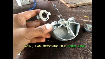 INSIDE MOVING IRON INSTRUMENTS   REPULSION TYPE