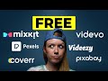 Millions of free footage music  templates for creators