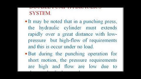 Hydrosim- Double -Pump Hydraulic circuit