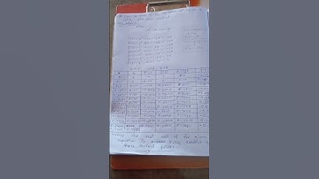 Bisection method of numerical methods...✍️#studyvlog✍️