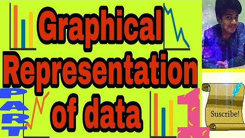Graphical representation of data(part 1)