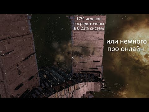 Video: Eve Online: Kada Se 3000 Igrača Sudari