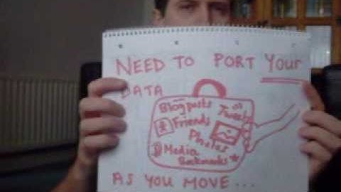 DataPortability and John Breslin