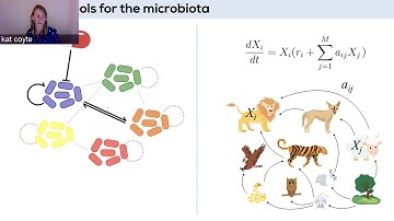 Katharine Coyte - Community Assembly in the Human Microbiome