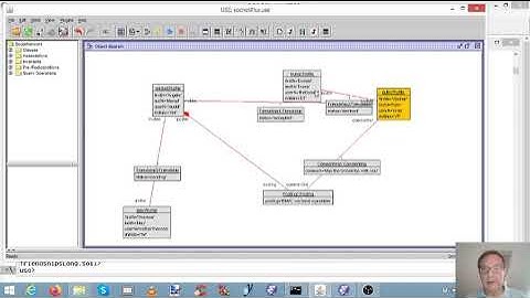 GogollaMartin UML-OCL-USE P1 IntroductoryModelingExample S2 V2