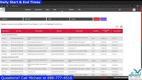 How to Verify Daily Start & End Times (HDFleet)