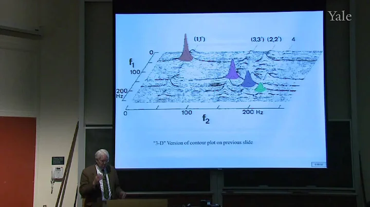 24. Higher-Order Effects, Dynamics, and the NMR Time Scale - DayDayNews