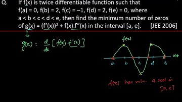 If f(x) is twice differentiable function such that f(a)=0,f(b)=2, f(c) =-1,f(d) =2,f(e)=0, where