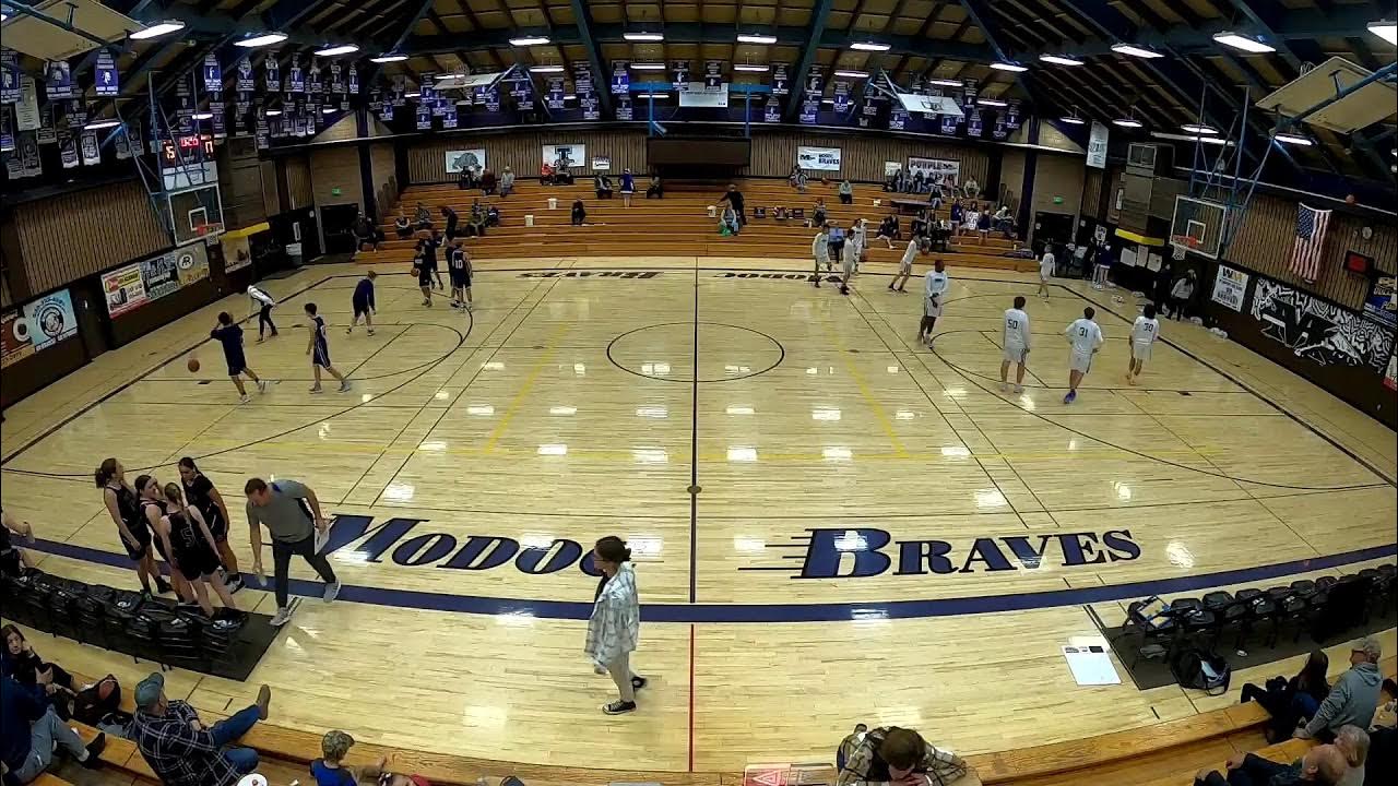 2021 Modoc High School Block M Basketball Tournament YouTube