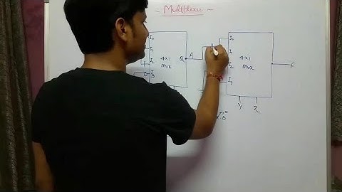 Multiplexer ~ Problem Solving