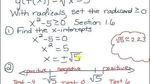 Composition Of Functions With a Radical Function