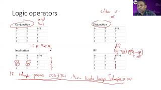 COS3751 Lesson 7 - Logic for AI