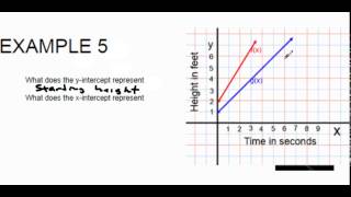 MathLabL4.6Ex5