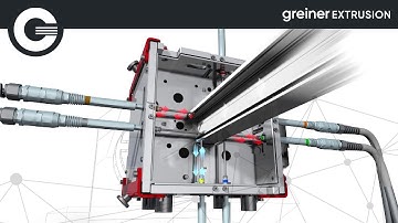 FLOW.CONTROL & FLOW.MATIC for window profiles