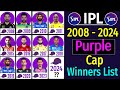 Ipl purple cap holders of all seasons from 20082024  indian premier league purple cap winners list