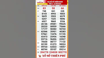 Southern Lottery Results Wednesday August 27 2025 XSMN Wednesday 