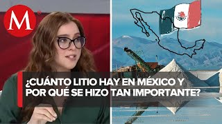 Los principales usos del litio en México | La Data con Estefanía Veloz