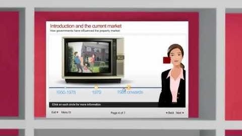 Unicorn Training - Off the shelf eLearning