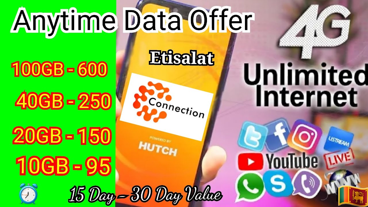 Free Data Hutch 100GB 40GB 20GB 10GB Free Data Hutch 100GB 40GB 20GB 10GB
