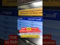 CUET में GAT के Marks पर मिलेगा BALLb में Admission | Hemvati Nandan Bahuguna Expected Cutoff 2025