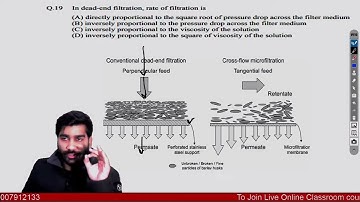 | GATE BT 2024 | Bioprocess Engineering PYQs discussion 2016 | TLS ONLINE |