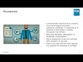 FDA Product Regulations Part 7 of 7