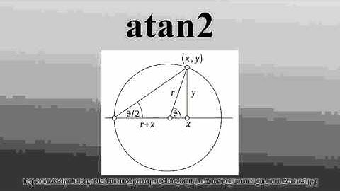 atan2