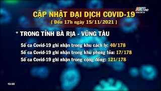 Diễn biến dịch Covid-19 tại tỉnh BR-VT ngày 15/11/2021 | BRTgo