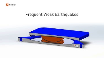 MAURER Adaptive Sliding Isolation Pendulum