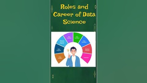 Data Science Course - Applications of Data Science | kaashiv review #kaashivinfotechreviews