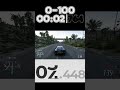 Lamborghini Huracán 0-200 km/h 🚀 INSANE ACCELERATION | Forza Horizon 5