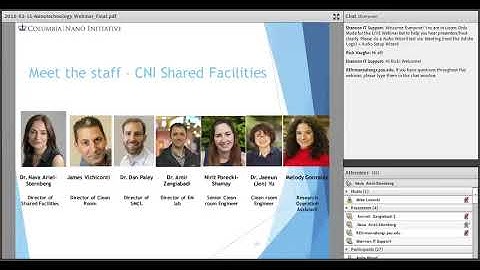 Characterization and Fabrication Techniques for Nanoscience and Nanotechnology Research