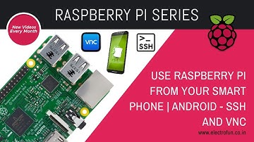 How to use Raspberry Pi from your Andriod - SSH & VNC