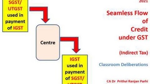 Seamless Flow of Credit under GST
