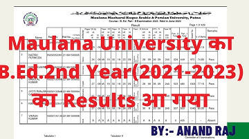 Maulana University B.Ed.2nd year result 2021-2023 Declared ।। MMHAPU B.Ed.2nd year result 2023
