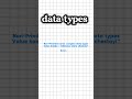 data types in java #java #coding #exam