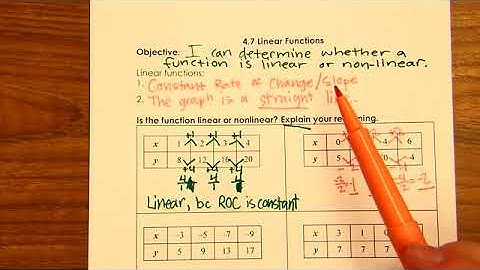 4 7 Linear Functions Video 480p