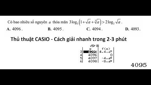 Thủ thuật CASIO: Có bao nhiêu số nguyên a thỏa mãn 3 log 3 (1 + √a+∛a) ≥2 log_2⁡√a