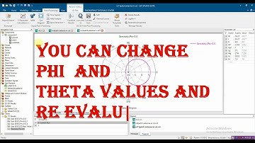 Directivity of antenna in cst results in cst antenna results in cst