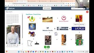WACP Tutorial November 21, 2025