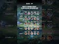 Cobain Combo ini buat Push Rank Season 40 #mlbbshorts #builditem #infomlbb