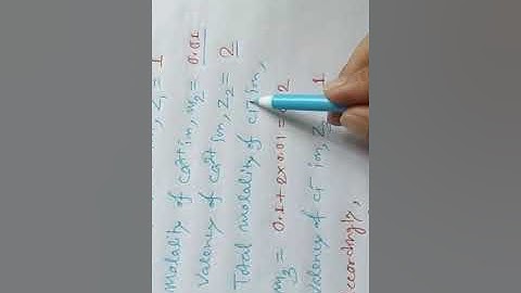 IONIC STRENGTH//CSIR-NET#IIT JAM//