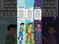 Natural vs Whole vs Integers: The Number Line Showdown!