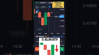 90% Accurate down Candle Pattern for Quotex & Binary Trading #trading #quotex