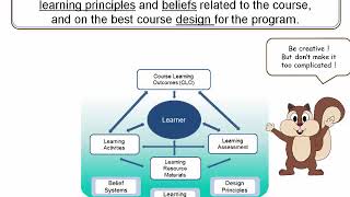 Curriculum Road Map